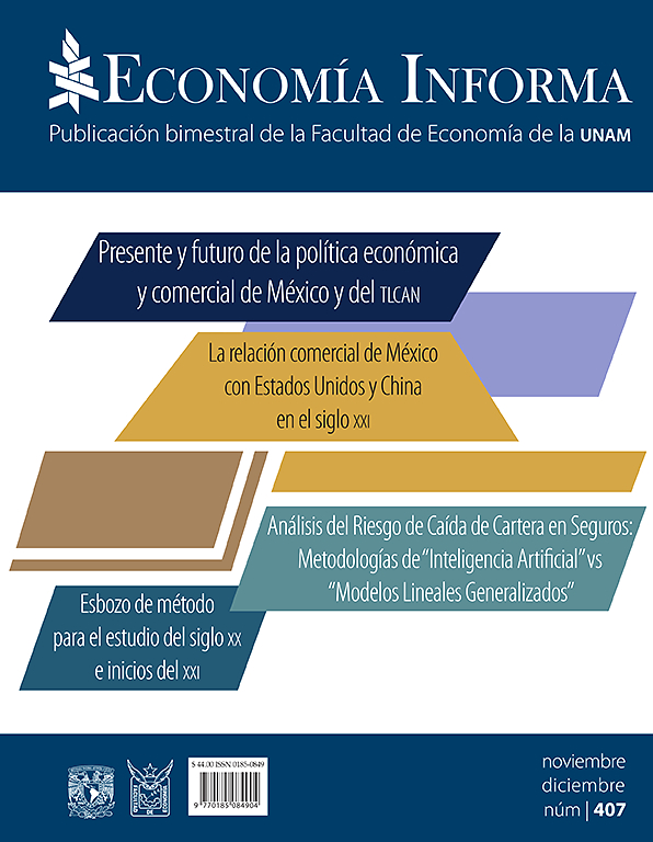 Go to journal home page - Economía Informa